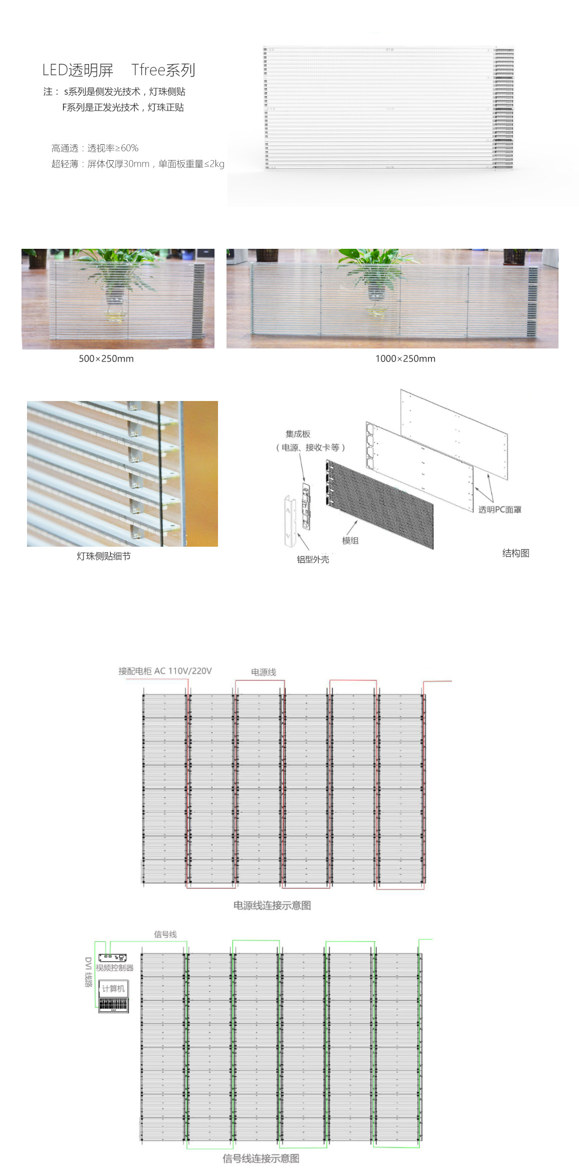 貼膜LED<a href=http://www.ec24h.net/toumingping/ target=_blank class=infotextkey>透明屏</a>系列Tfree