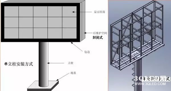 hello 10種<a href=http://www.ec24h.net target=_blank class=infotextkey>led顯示屏</a>安裝圖解及<a href=http://www.ec24h.net target=_blank class=infotextkey>led顯示屏</a>安裝方法   安裝 forum