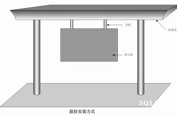 hello 10種<a href=http://www.ec24h.net target=_blank class=infotextkey>led顯示屏</a>安裝圖解及<a href=http://www.ec24h.net target=_blank class=infotextkey>led顯示屏</a>安裝方法   安裝 forum