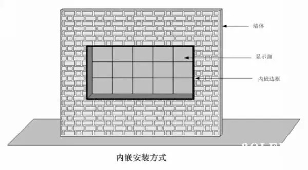 hello 10種<a href=http://www.ec24h.net target=_blank class=infotextkey>led顯示屏</a>安裝圖解及<a href=http://www.ec24h.net target=_blank class=infotextkey>led顯示屏</a>安裝方法   安裝 forum