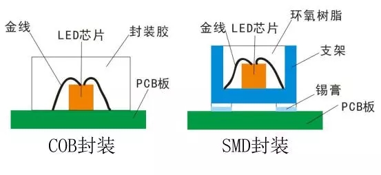 Voury卓華COB封裝LED顯示<a href=http://www.ec24h.net target=_blank class=infotextkey>大屏幕</a>助力信息化礦井建設(shè) 2.webp.jpg