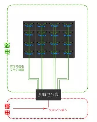 Voury卓華COB封裝LED顯示<a href=http://www.ec24h.net target=_blank class=infotextkey>大屏幕</a>助力信息化礦井建設(shè) 3.webp (1).jpg