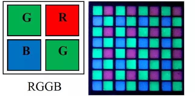 Micro LED全彩化與波長一致性問題，他們是如何解決的 6.webp.jpg