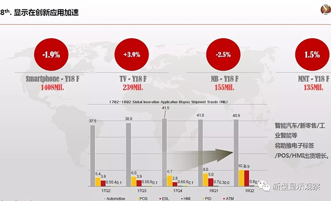 全球顯示“八大”趨勢(shì) 16.webp.jpg