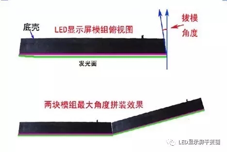 做弧形<a href=http://www.ec24h.net target=_blank class=infotextkey>led顯示屏</a>，弧的最小半徑需要多少 1.webp.jpg