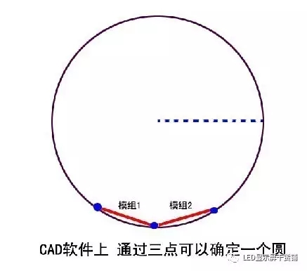 做弧形<a href=http://www.ec24h.net target=_blank class=infotextkey>led顯示屏</a>，弧的最小半徑需要多少 2.webp.jpg