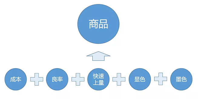 戶內(nèi)外Mini LED<a href=http://www.ec24h.net/xiaojianju/ target=_blank class=infotextkey>小間距</a>燈珠VS cob封裝到底哪個(gè)效果好？10.webp.jpg