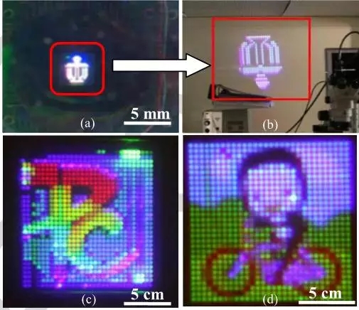 一文了解Micro-LED顯示技術(shù) 13.webp.jpg