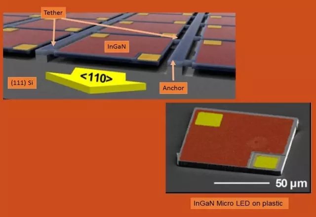 一文了解Micro-LED顯示技術(shù) 47.webp.jpg