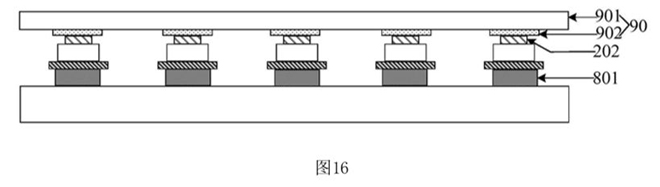 Micro LED巨量轉(zhuǎn)移無(wú)解？京東方亮出絕活 2.jpg