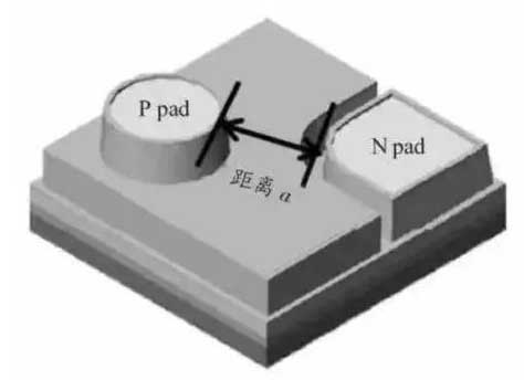 LED電子<a href=http://www.ec24h.net target=_blank class=infotextkey>大屏幕</a>的LED藍(lán)綠芯片的結(jié)構(gòu)