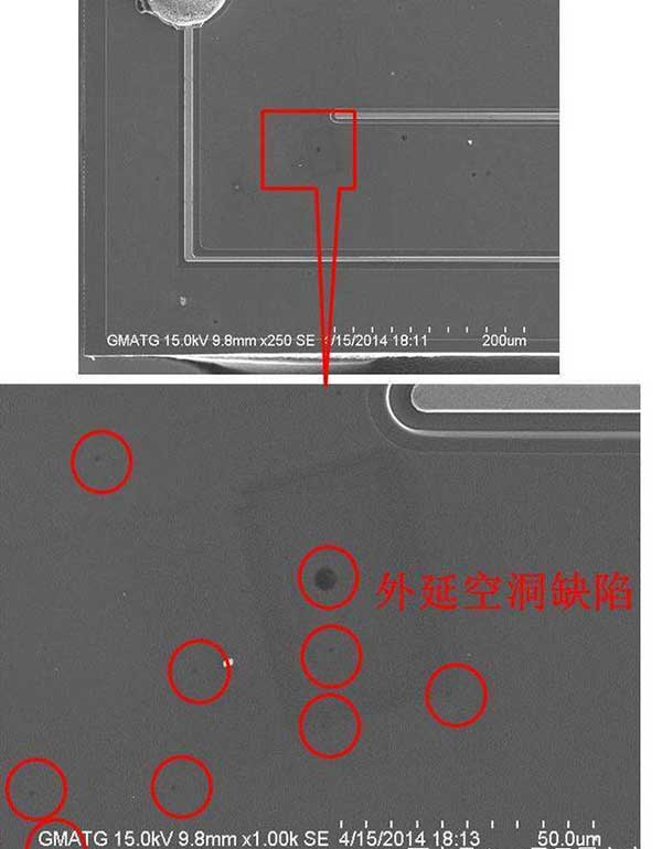 <strong>LED電子<a href=http://www.ec24h.net target=_blank class=infotextkey>大屏幕</a></strong>之所以會(huì)出現(xiàn)死燈原因竟是它