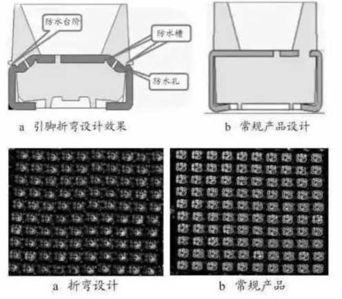 辨別LED電子<a href=http://www.ec24h.net target=_blank class=infotextkey>大屏幕</a>燈珠好壞的4種方法