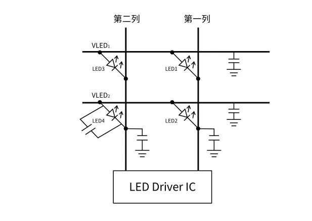 Mini/Micro LED驅(qū)動技術(shù)淺析