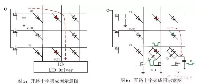 hello <a href=http://www.ec24h.net target=_blank class=infotextkey>led顯示屏</a>鬼影、壞點十字架、低灰偏色是什么原因造成！   技術(shù) forum