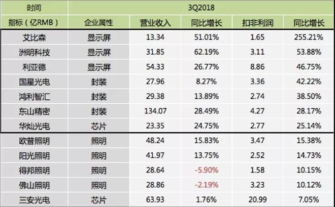 90秒看懂：中國品牌主宰的<a href=http://www.ec24h.net target=_blank class=infotextkey>led顯示屏</a>產(chǎn)業(yè) 9.jpg