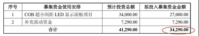 90秒看懂：中國品牌主宰的<a href=http://www.ec24h.net target=_blank class=infotextkey>led顯示屏</a>產(chǎn)業(yè) 13.jpg